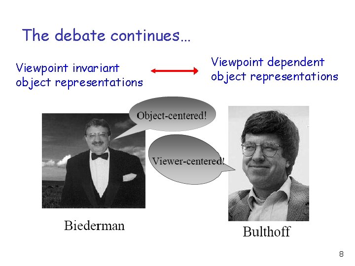 The debate continues… Viewpoint invariant object representations Viewpoint dependent object representations 8 The debate continues… Viewpoint invariant object representations Viewpoint dependent object representations 8