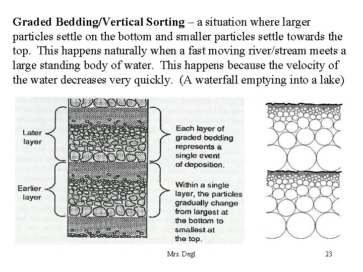 Graded Bedding/Vertical Sorting – a situation where larger particles settle on the bottom and
