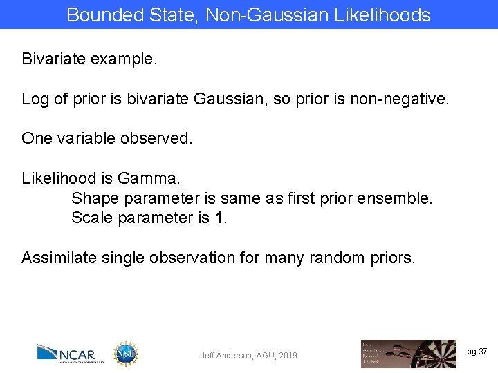 Bounded State, Non-Gaussian Likelihoods Bivariate example. Log of prior is bivariate Gaussian, so prior