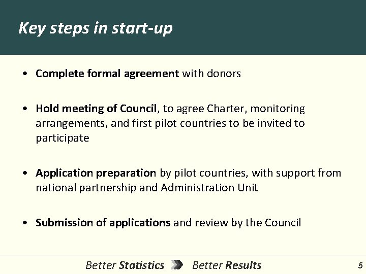 Key steps in start-up • Complete formal agreement with donors • Hold meeting of