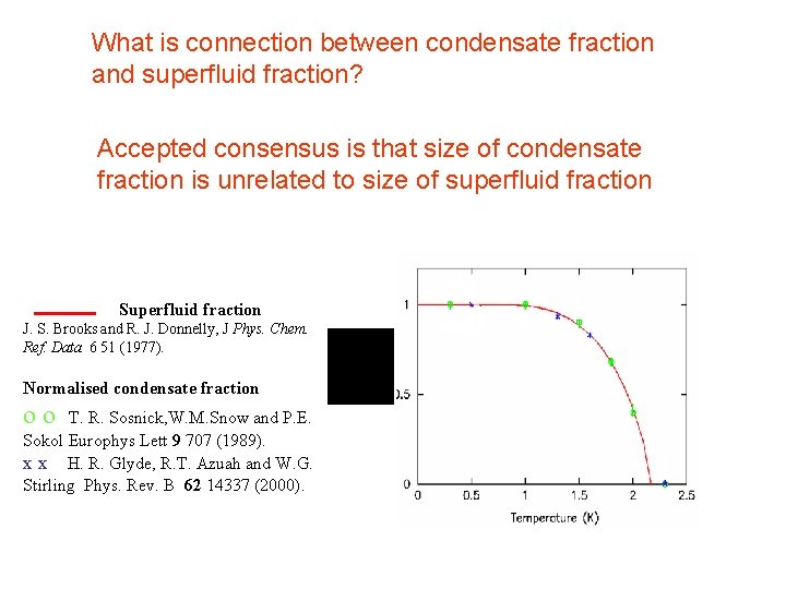 BoseEinstein Condensation and Superfluidity Lecture 1 T0 Motivation