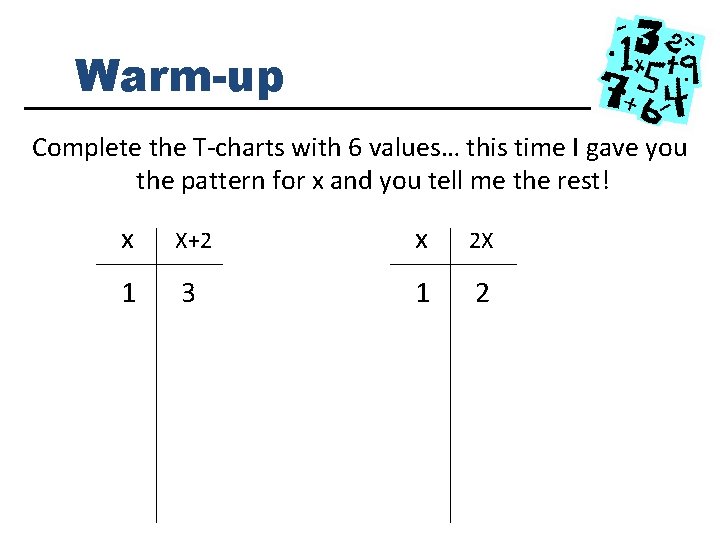Warm-up Complete the T-charts with 6 values… this time I gave you the pattern
