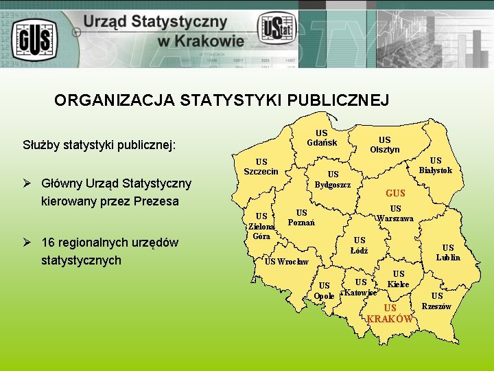ORGANIZACJA STATYSTYKI PUBLICZNEJ US Gdańsk Służby statystyki publicznej: Ø Główny Urząd Statystyczny kierowany przez