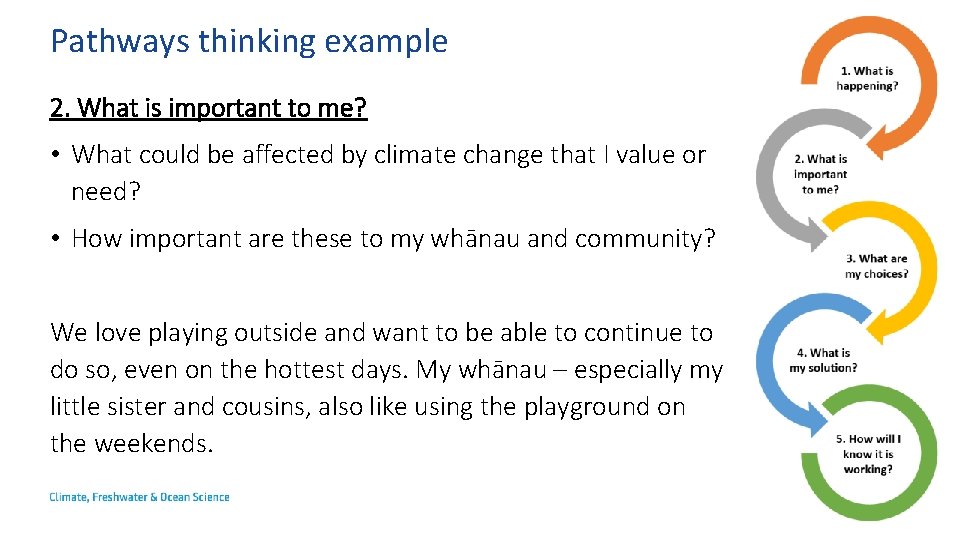 Pathways thinking example 2. What is important to me? • What could be affected
