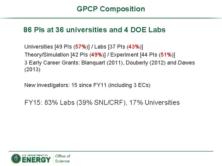 GPCP Composition 86 PIs at 36 universities and 4 DOE Labs Universities [49 PIs