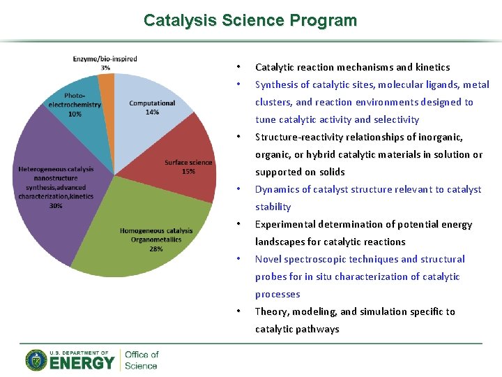 Catalysis Science Program • • Catalytic reaction mechanisms and kinetics Synthesis of catalytic sites,