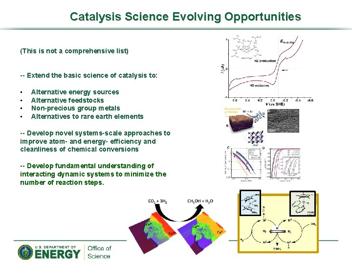 Catalysis Science Evolving Opportunities (This is not a comprehensive list) -- Extend the basic