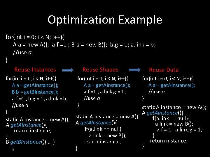 Optimization Example for(int i = 0; i < N; i++){ A a = new