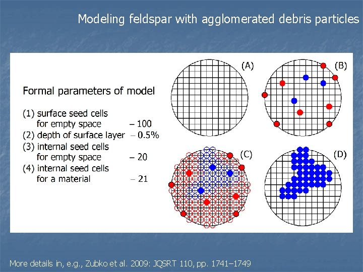 Modeling feldspar with agglomerated debris particles More details in, e. g. , Zubko et