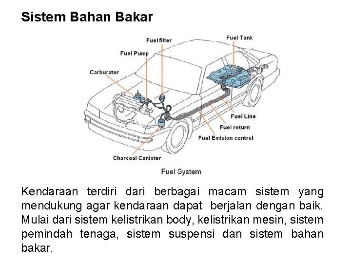 Sistem Bahan Bakar Kendaraan terdiri dari berbagai macam sistem yang mendukung agar kendaraan dapat