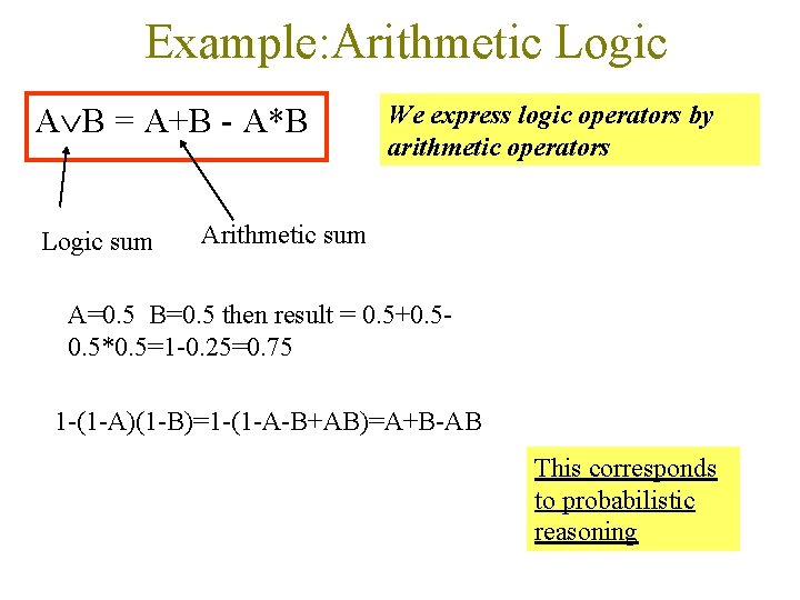 Example: Arithmetic Logic A B = A+B - A*B Logic sum We express logic