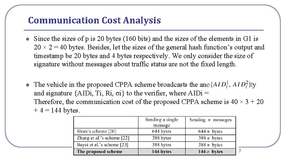 Communication Cost Analysis l Since the sizes of p is 20 bytes (160 bits)