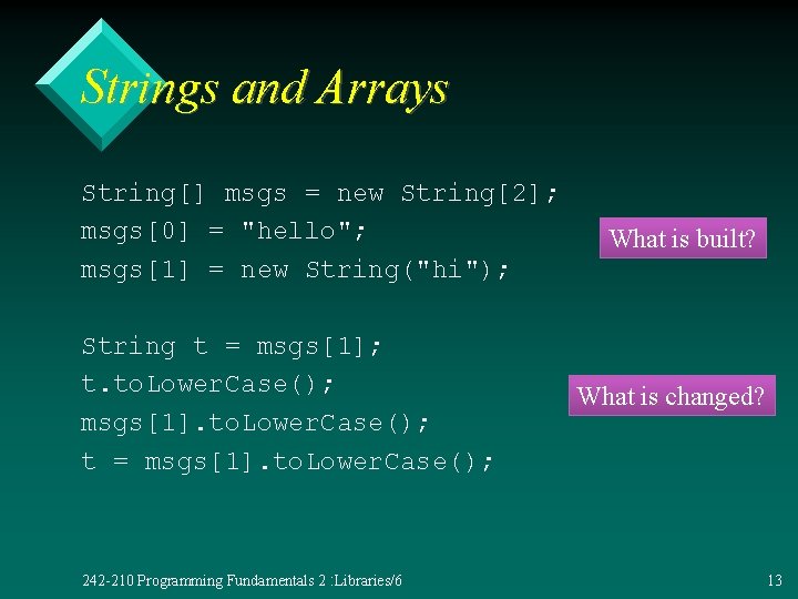 Strings and Arrays String[] msgs = new String[2]; msgs[0] = "hello"; msgs[1] = new