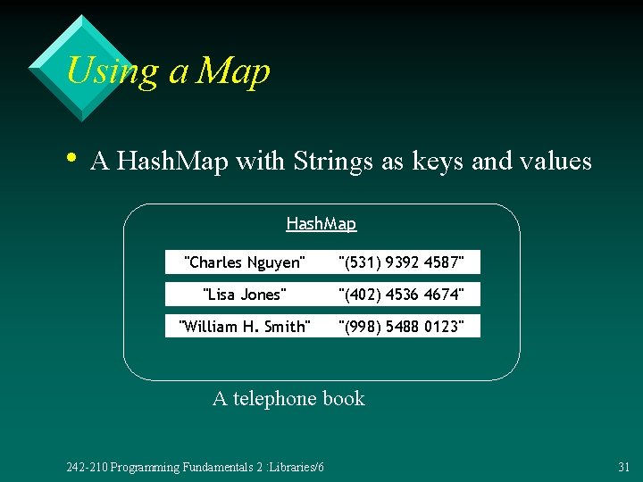Using a Map • A Hash. Map with Strings as keys and values Hash.