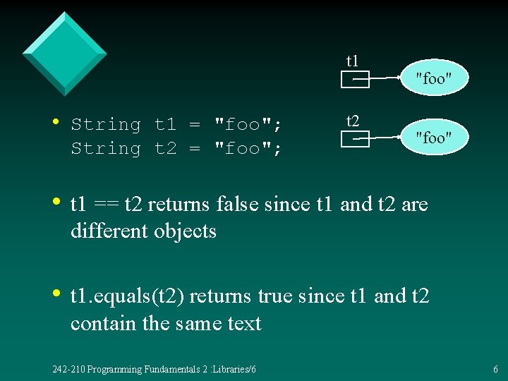 t 1 • String t 1 = "foo"; String t 2 = "foo"; t