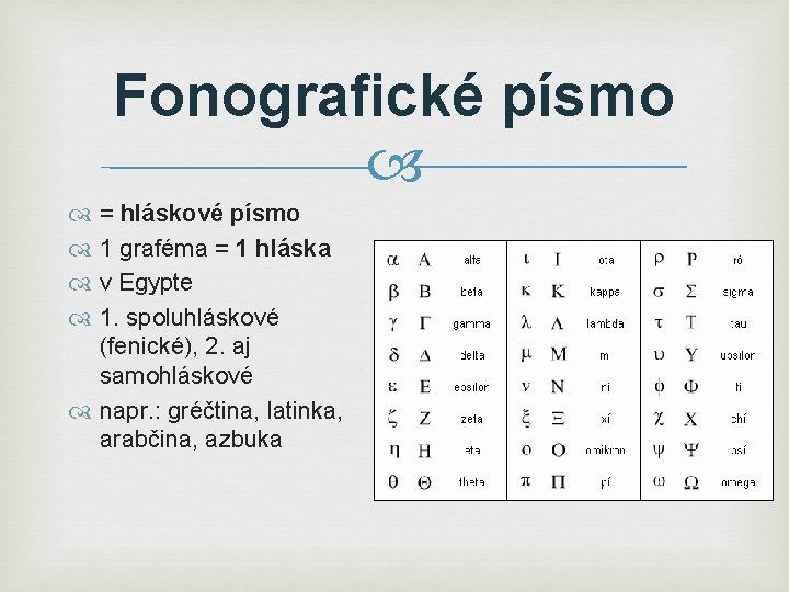 Fonografické písmo = hláskové písmo 1 graféma = 1 hláska v Egypte 1. spoluhláskové