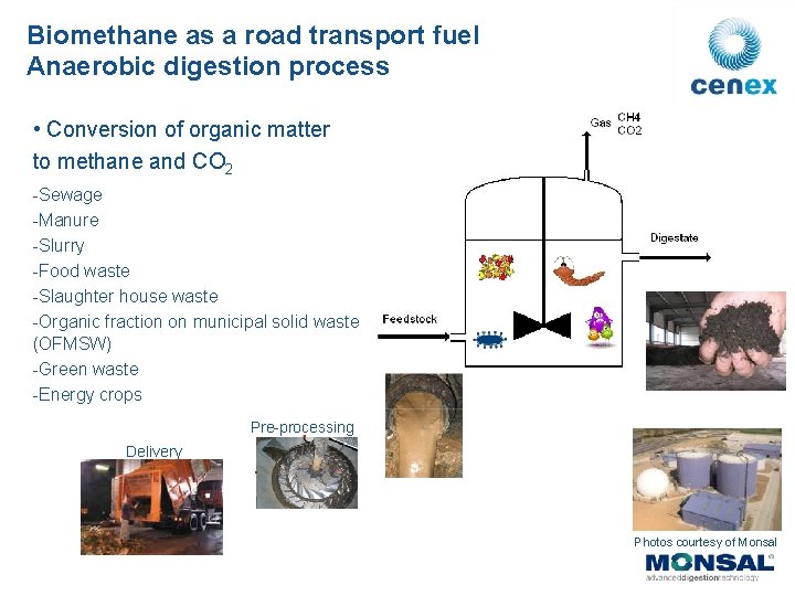Biomethane as a road transport fuel Anaerobic digestion process • Conversion of organic matter