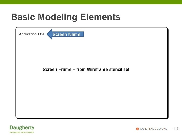 Basic Modeling Elements Screen Name Screen Frame – from Wireframe stencil set 116 