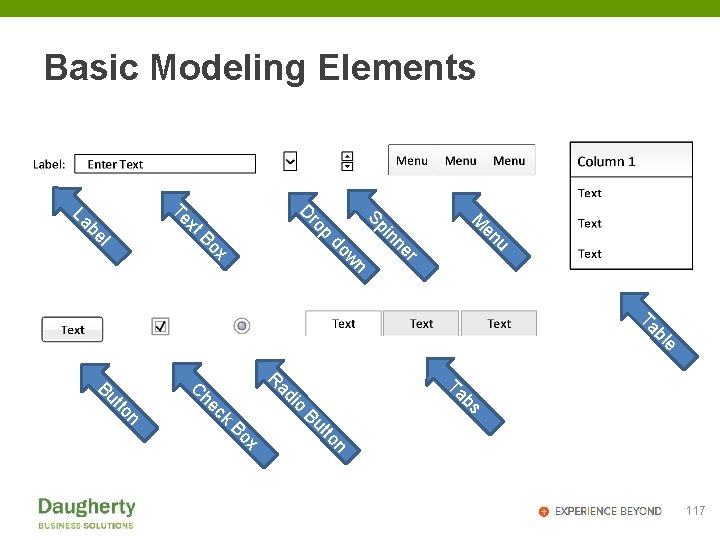 Basic Modeling Elements u r ne in en M Sp n w do x