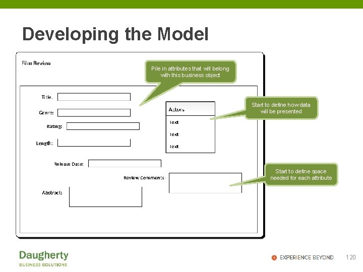 Developing the Model Pile in attributes that will belong with this business object Start