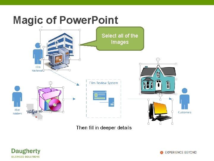 Magic of Power. Point Select all of the Images 