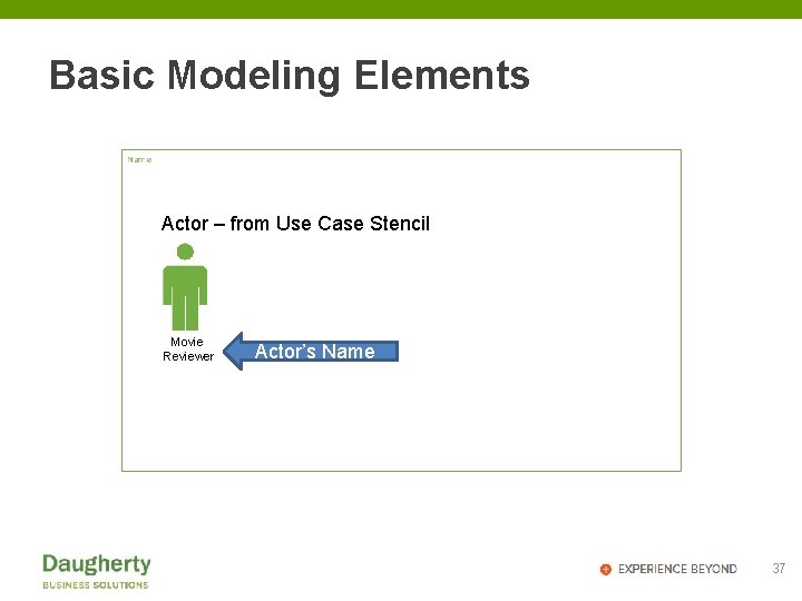 Basic Modeling Elements Actor – from Use Case Stencil Movie Reviewer Actor’s Name 37