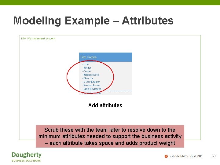 Modeling Example – Attributes Add attributes Scrub these with the team later to resolve