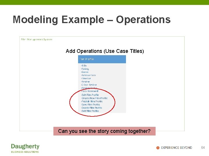 Modeling Example – Operations Add Operations (Use Case Titles) Can you see the story