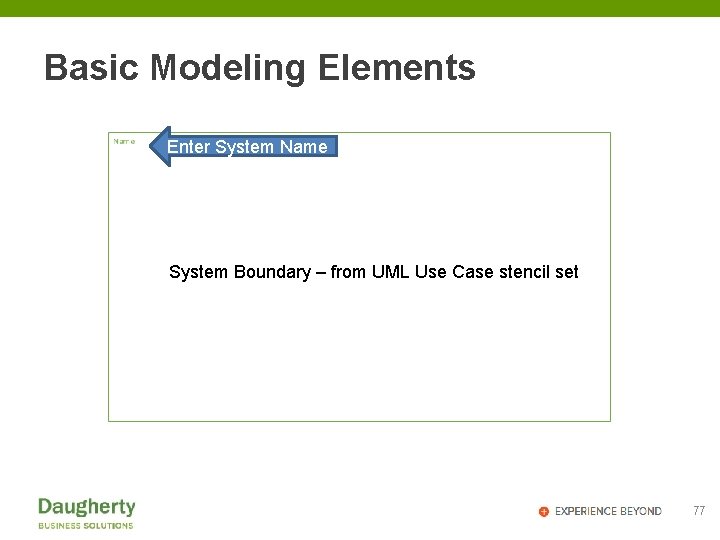 Basic Modeling Elements Enter System Name System Boundary – from UML Use Case stencil