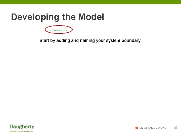 Developing the Model Start by adding and naming your system boundary 83 
