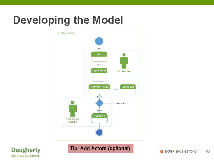 Developing the Model Tip: Add Actors (optional) 88 