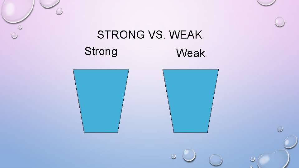STRONG VS. WEAK Strong Weak 