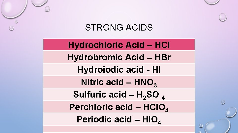 STRONG ACIDS Hydrochloric Acid – HCl Hydrobromic Acid – HBr Hydroiodic acid - HI