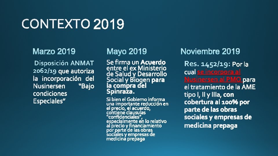 Disposición ANMAT 2062/19 Acuerdo Res. 1452/19: se incorpora al Nusinersen al PMO 