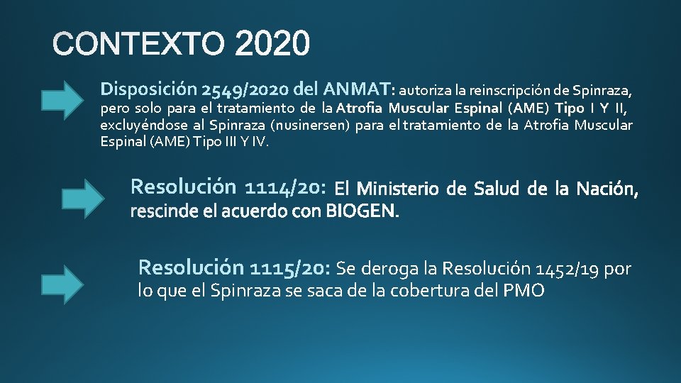 Disposición 2549/2020 del ANMAT: autoriza la reinscripción de Spinraza, pero solo para el tratamiento