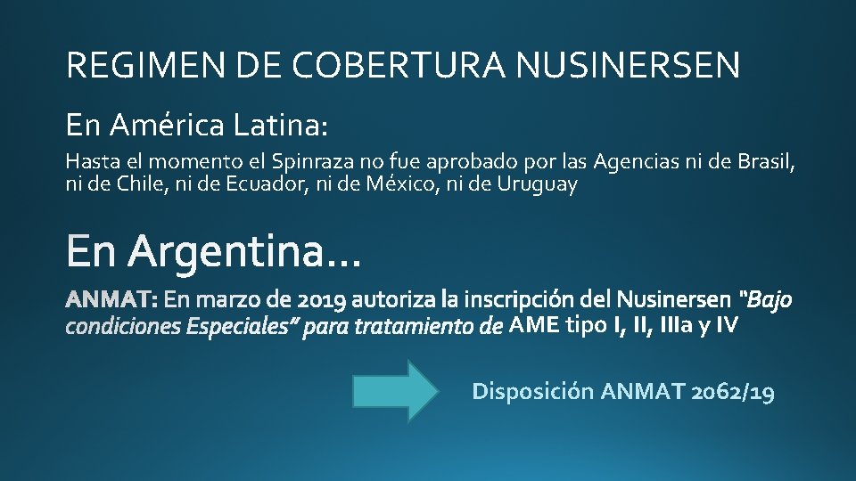 REGIMEN DE COBERTURA NUSINERSEN En América Latina: Hasta el momento el Spinraza no fue