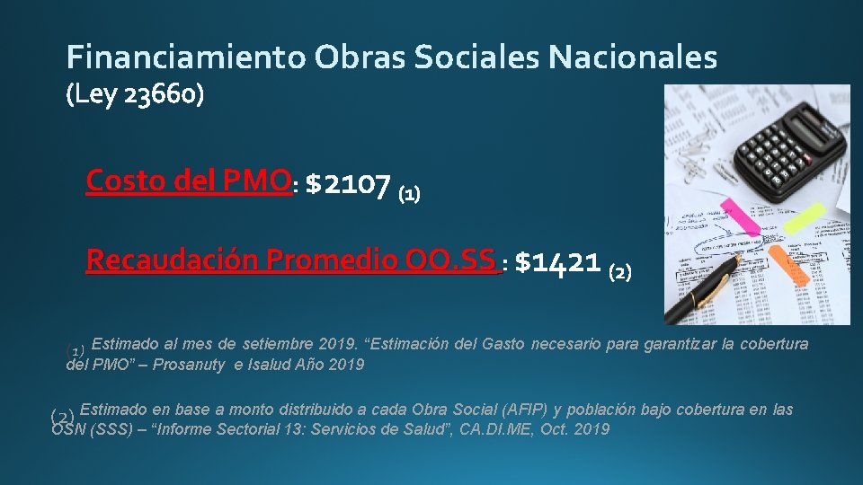Financiamiento Obras Sociales Nacionales Costo del PMO Recaudación Promedio OO. SS (1) Estimado al