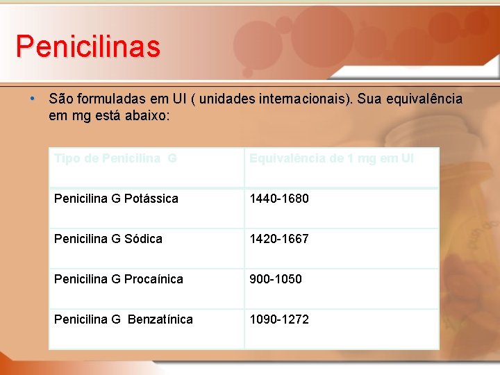 Penicilinas • São formuladas em UI ( unidades internacionais). Sua equivalência em mg está