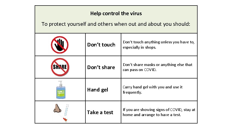 Help control the virus To protect yourself and others when out and about you