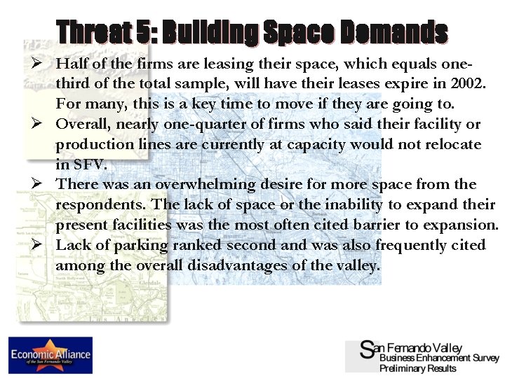 Threat 5: Building Space Demands Ø Half of the firms are leasing their space,