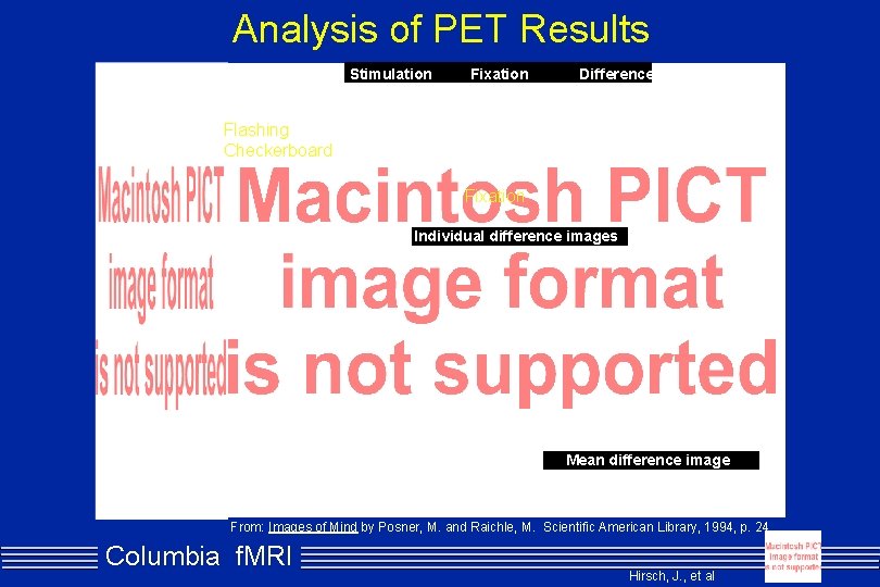 Analysis of PET Results Stimulation Fixation Difference Flashing Checkerboard Fixation Individual difference images Mean