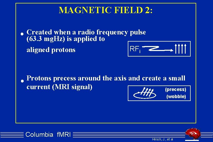 MAGNETIC FIELD 2: Created when a radio frequency pulse (63. 3 mg. Hz) is