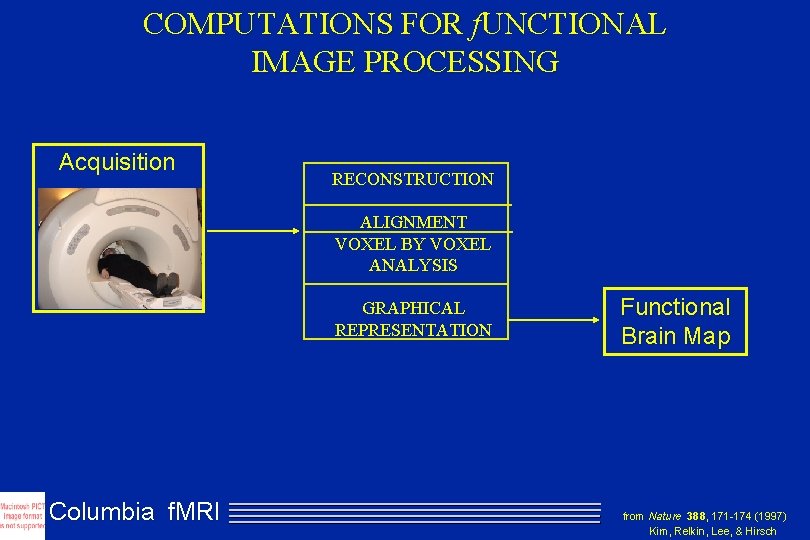 COMPUTATIONS FOR f. UNCTIONAL IMAGE PROCESSING Acquisition RECONSTRUCTION ALIGNMENT VOXEL BY VOXEL ANALYSIS GRAPHICAL