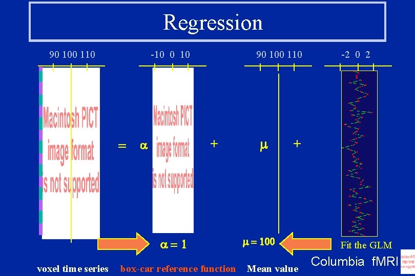 Regression 90 100 110 -10 0 10 90 100 110 + = a a=1