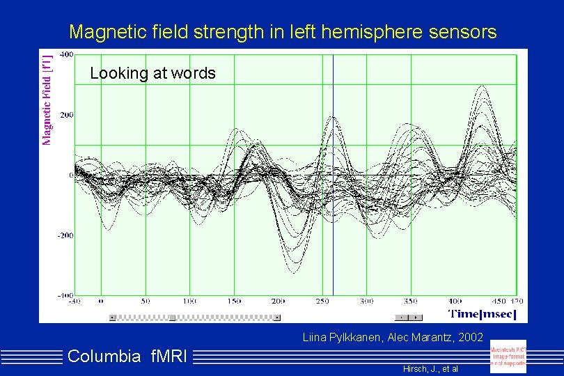 Magnetic field strength in left hemisphere sensors Looking at words Liina Pylkkanen, Alec Marantz,