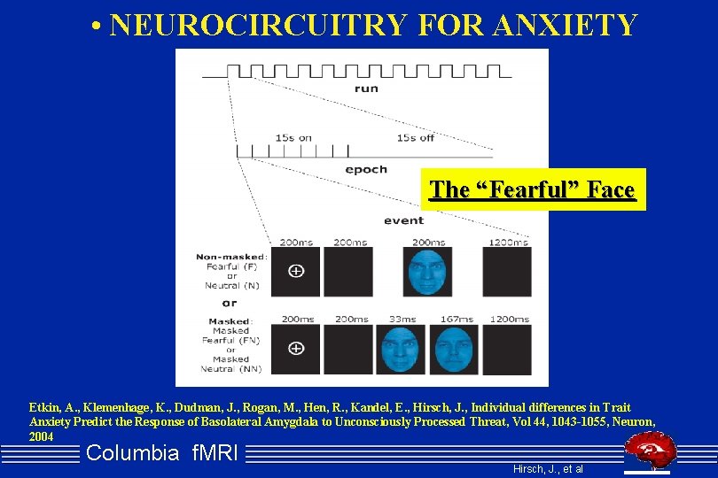  • NEUROCIRCUITRY FOR ANXIETY The “Fearful” Face Etkin, A. , Klemenhage, K. ,