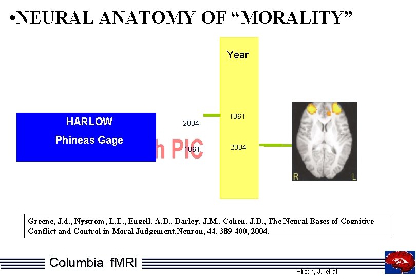  • NEURAL ANATOMY OF “MORALITY” Year HARLOW Phineas Gage 2004 1861 2004 Greene,