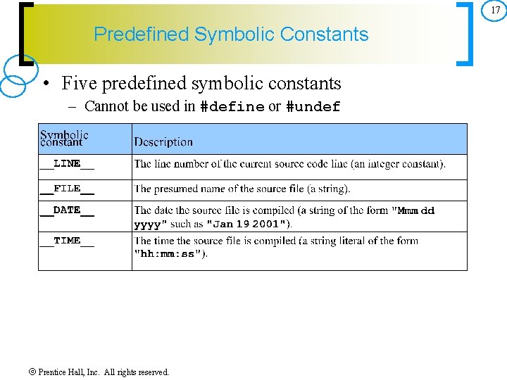 17 Predefined Symbolic Constants • Five predefined symbolic constants – Cannot be used in