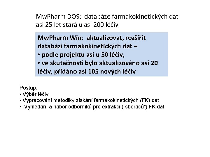 Mw. Pharm DOS: databáze farmakokinetických dat asi 25 let stará u asi 200 léčiv