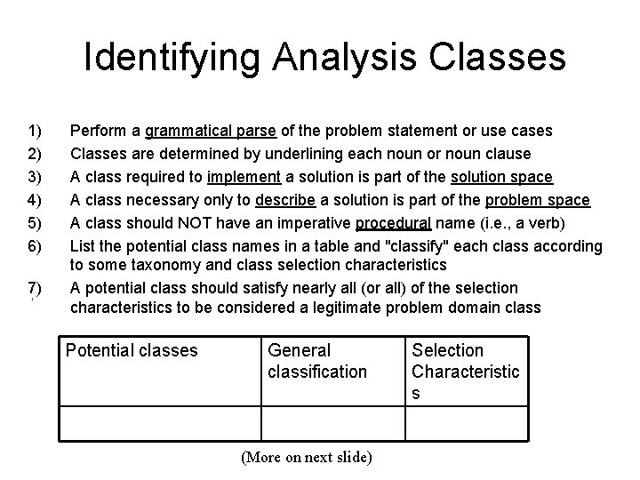 Identifying Analysis Classes 1) 2) 3) 4) 5) 6) 7) Perform a grammatical parse Identifying Analysis Classes 1) 2) 3) 4) 5) 6) 7) Perform a grammatical parse